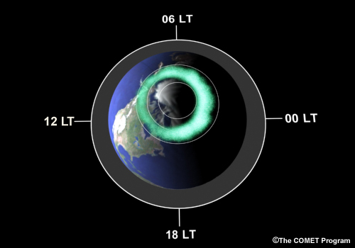 Northern Hemisphere auroral oval.