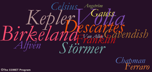 Names of renounded auroral theorists.