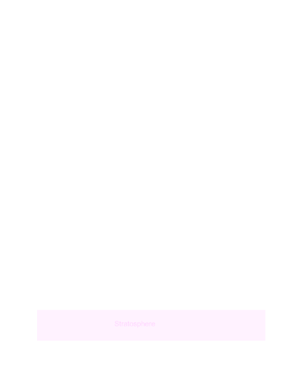answer image overlay