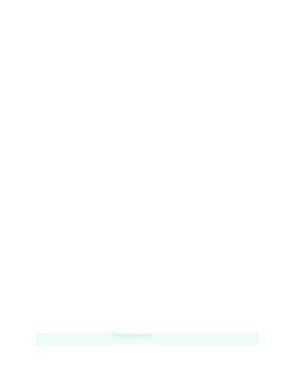 answer image overlay
