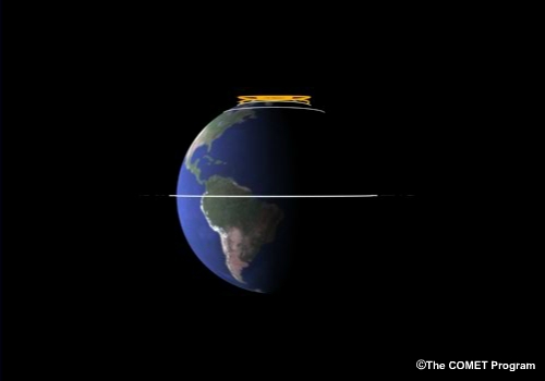 Visualization of magnetic convection for a southward solar wind magnetic field line.