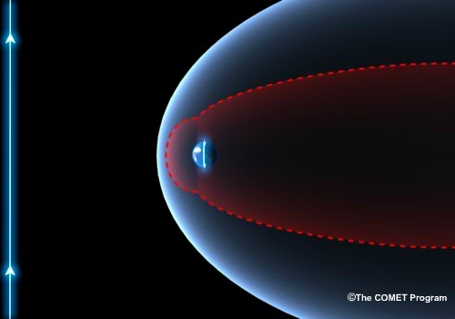 Visualization of magnetic convection for a southward solar wind magnetic field line.