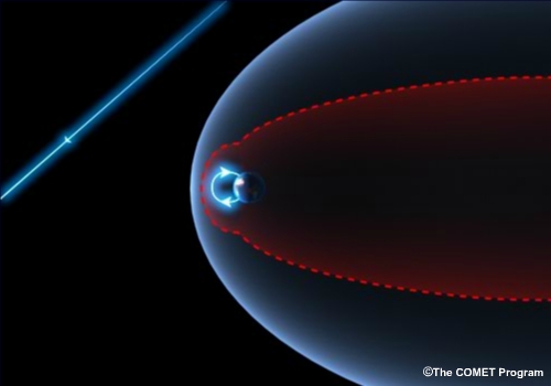 Visualization of magnetic convection for a southward solar wind magnetic field line.