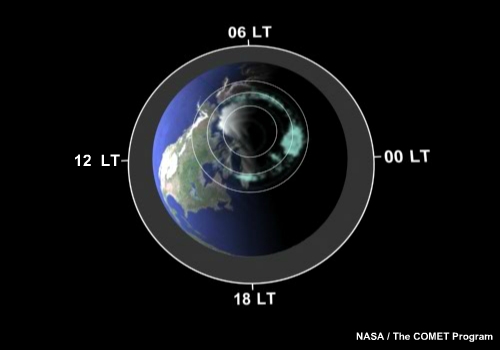 Visualization of magnetic convection for a southward solar wind magnetic field line.