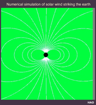 Numerical simulation of the solar wind striking the earths magnetic field.