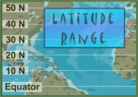 Latitude Range
