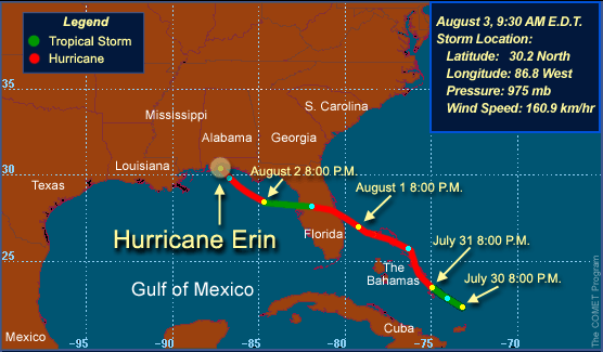 Track chart for Hurricane Erin.