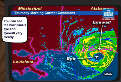 Radar image.