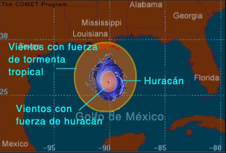 Fuerza de los vientos de un huracán y de una tormenta tropical.