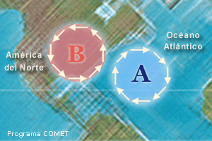Mapa de presiones.