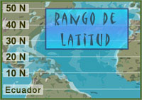 Rango de latitud