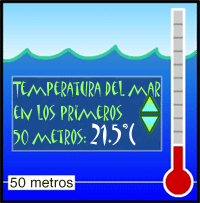 Temperatura del mar