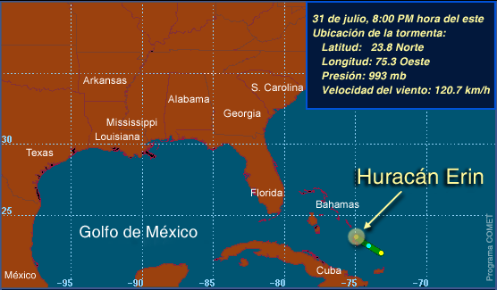 Mapa de trayectoria, 31 de julio.