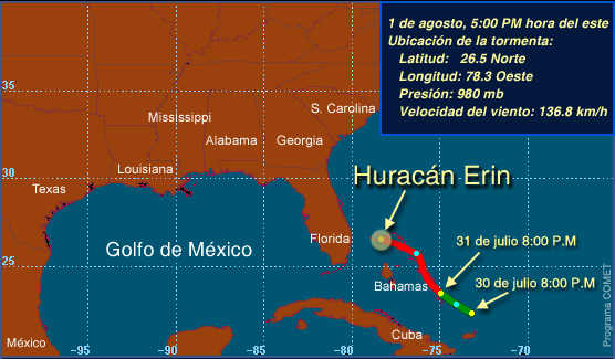 Mapa de trayectoria, 1 de agosto.