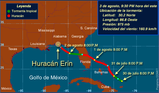 Mapa de trayectoria, 3 de agosto.