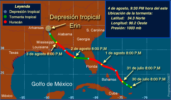 Mapa de trayectoria, 4 de agosto.