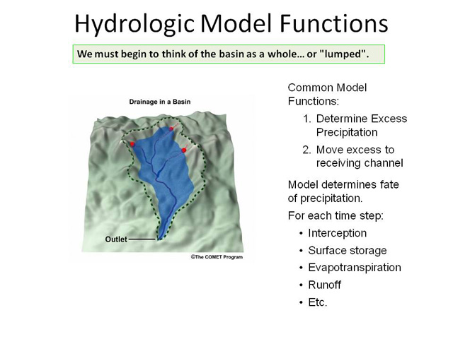 Hydrologic Model Functions