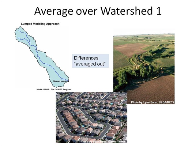 Average over Watershed 1