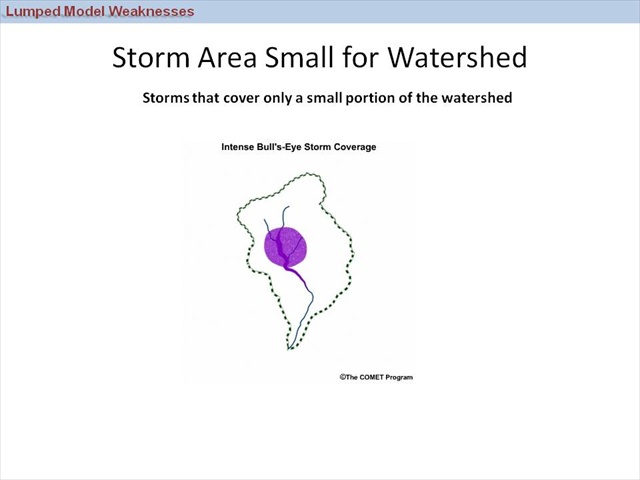 Storm Area Small for Watershed