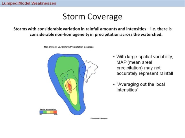 Storm Coverage