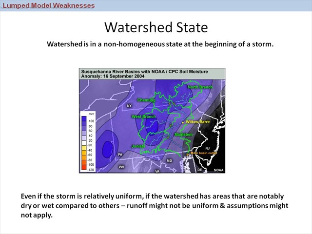 Watershed State