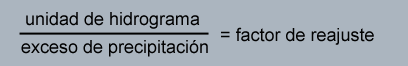 Fórmula de factor de reajuste