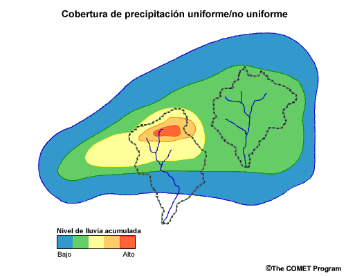Cobertura de precipitación uniforme y no unforme