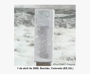 Video de la nieve que vuela alrededor del pluvimetro cerca del edificio de UCAR en Boulder, Colorado el 1 de abril de 2009