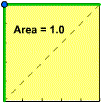 ROC Optimal