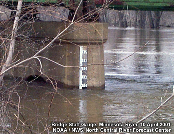 bridge staff gauge
