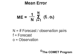 Mean error formula