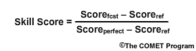 Skill score formula