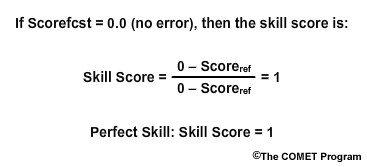Skill score formula no errors
