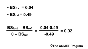 Formula BSS