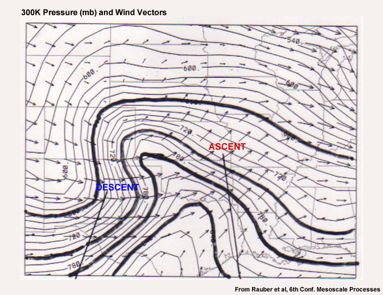 plan view map of pressure and wind barbs on the 300K surface