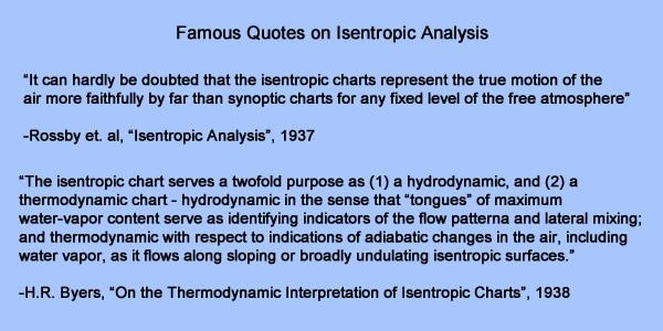 quotes on isentropic analysis from Rossby and HR Byers