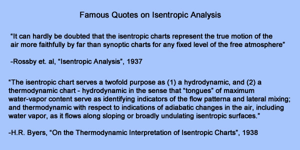 Isentropic Charts