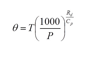 equation for potential temperature.  Theta equals Temperature times the quantity one thousand divided by pressure, to the power of the quantity of dry gas constant, R, divided by specific heat