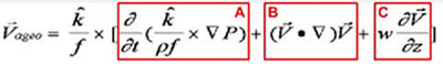 full equation of ageostrophic wind