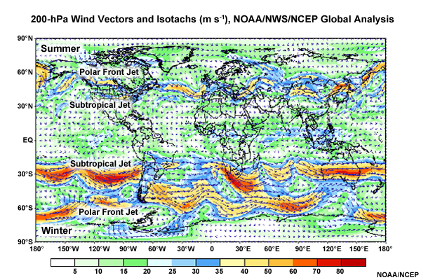 Analyzing Jet Stream Circulations