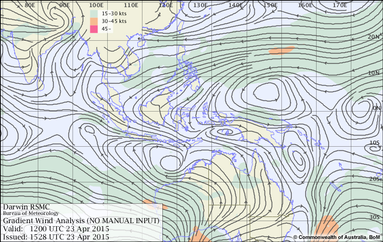gradient wind streamlines for the Australia, Indian Ocean, and Western Pacific regions