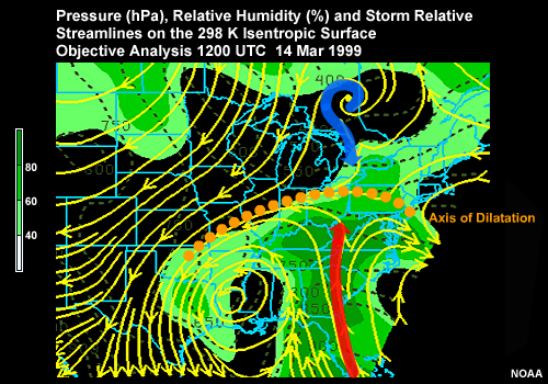 Pressure (hPa), Relative Humidity (%) and Storm-relative Streamlines on the 298 K Isentropic Surface. MASS Analysis 1200 UTC 14 Mar 1999 over the US