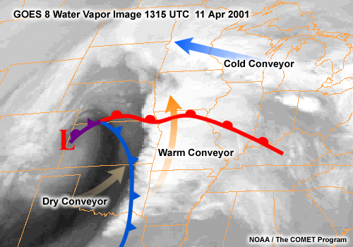 GOES-8 Water Vapor Image centered over Misourri 1315 UTC 11 Apr 2001 with warm, cold, and dry airstreams annotated