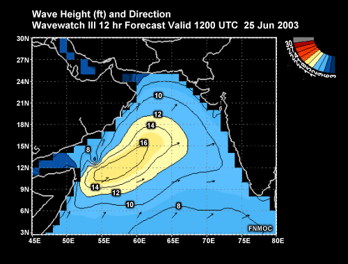 Wave height (ft) and Direction for the Arabian Sea showing high waves under the Somali Jet. Wavewatch III Analysis 1200 UTC 25-Jun-2003