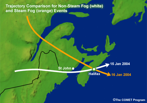 Trajectory compaison for Non-Steam (white) and Steam Fog (orange) Events