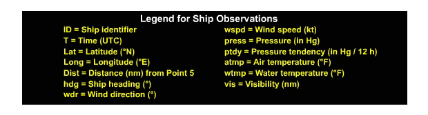 Ship observations legend