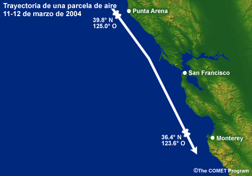 Mapa de la costa de California con la trayectoria de una parcela de aire
