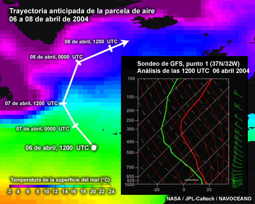 Diagrama oblicuo T-log p para el punto 1 a lo largo de la trayectoria indicada en el mapa
