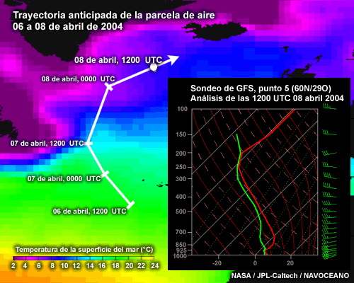 Diagrama oblicuo T-log p para el punto 5 a lo largo de la trayectoria indicada en el mapa