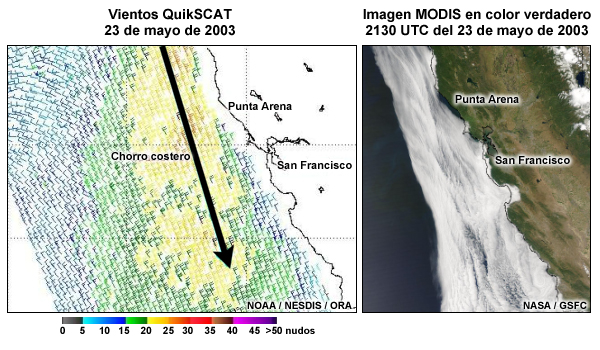Imagen de vientos QuikScat e imagen MODIS para un evento de niebla en la costa de California